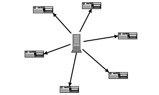 tracker服務器連接異?？赡艿脑?/> </figure>
        </div>
        <div   id=
