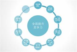 華越廣告聯盟