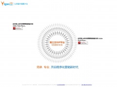 億告網絡廣告交易